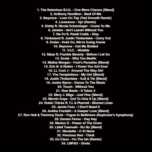 Blackout 2013